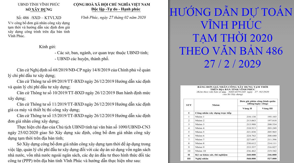 Hướng dẫn dự toán Vĩnh Phúc theo văn bản ngày 27 tháng 2 năm 2020 nhân công tạm thời